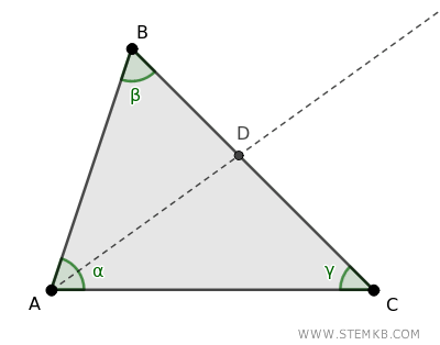 esempio di bisettrice