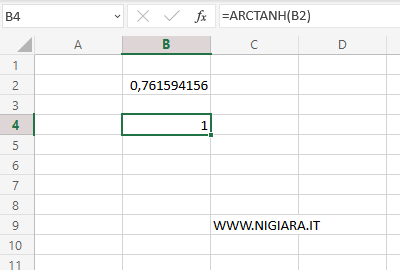 l'arcotangente iperbolica di 0,761594156 &egrave; uguale a 1