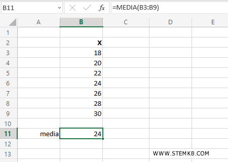 la media aritmetica &egrave; 24