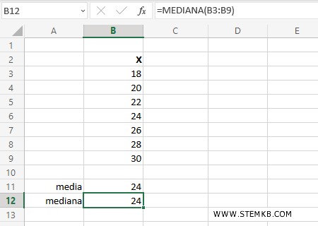 la mediana &egrave; 24