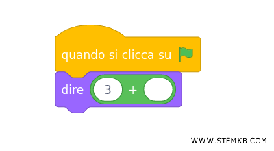 scrivi 3 nel primo addendo