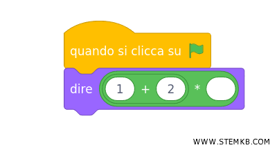 inserisci un blocco dell'addizione con gli addendi 1 e 2