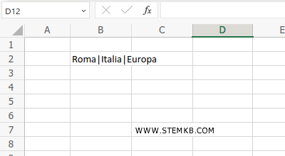 un esempio di dati