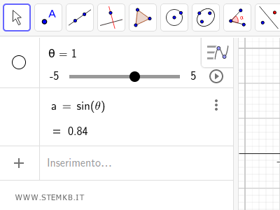 il seno di theta
