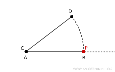 esempio