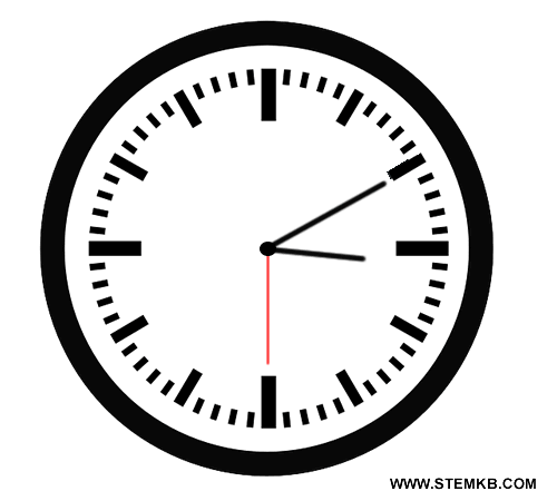 esempio