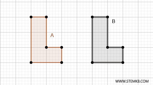 esempio di figure congruenti