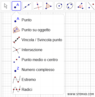 la voce Punto