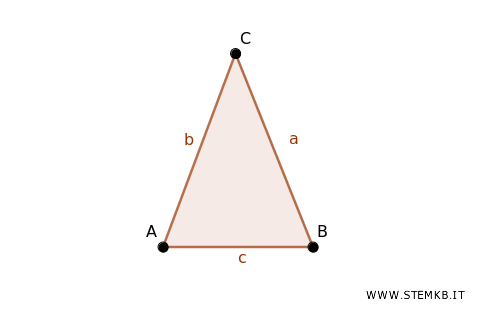esempio di figura geometrica