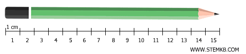 esempio di misura