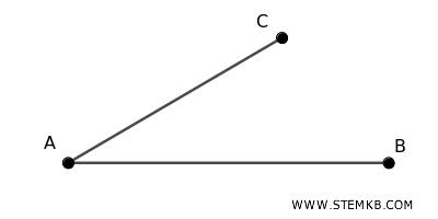 esempio di segmenti adiacenti