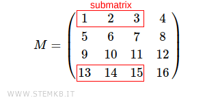 una sottomatrice 2x3 con diverse righe