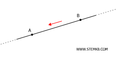 esempio