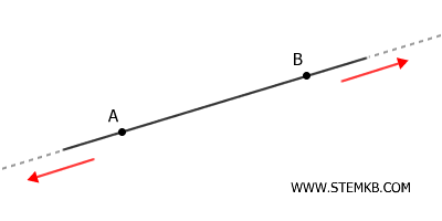 esempio