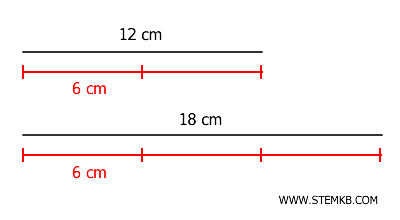 esempio