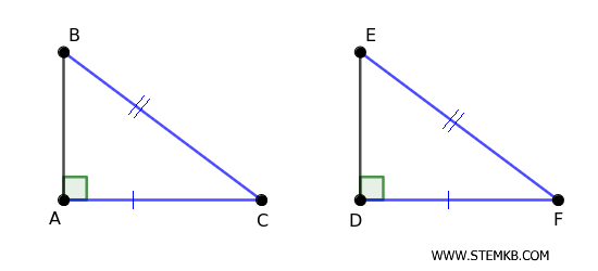 esempio