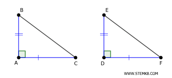 esempio